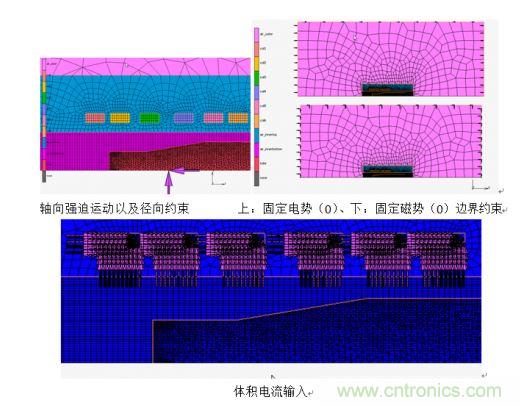 加熱結束時結構的溫度分布雲圖