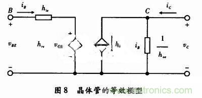 事半功倍！有了三極管等效模型，輕鬆搞定參數分析