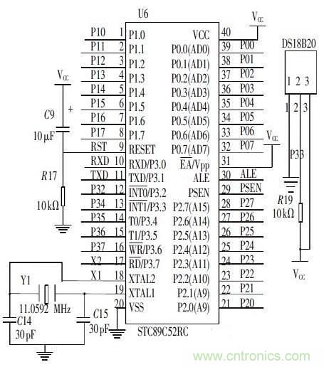 攻略達人：如何快速設計汽車溫度控製係統連接器電路？