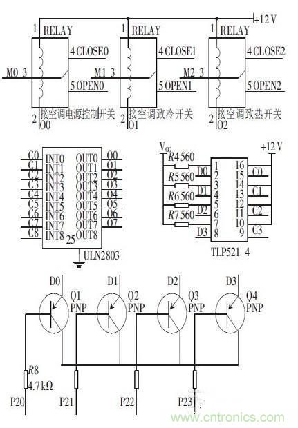 攻略達人：如何快速設計汽車溫度控製係統連接器電路？