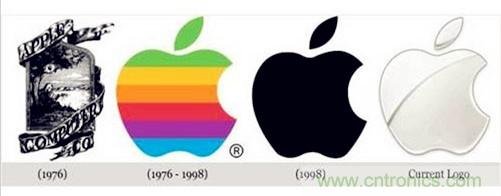 揭秘：什麼事蘋果秘密進行4年，英特爾還什麼都不知道?