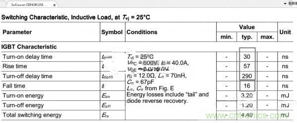 高人指點：反激初級電流波形異常如何解決？