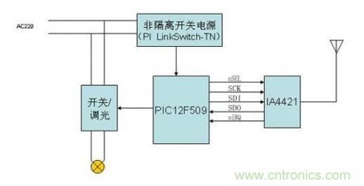無線燈光控製電路
