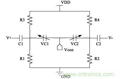 低功耗、低相位噪聲的CMOS壓控振蕩器設計