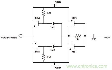低功耗、低相位噪聲的CMOS壓控振蕩器設計