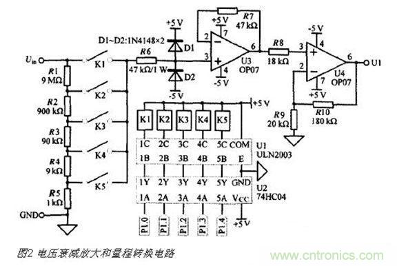 高精度、交直流電壓數據采集係統設計攻略
