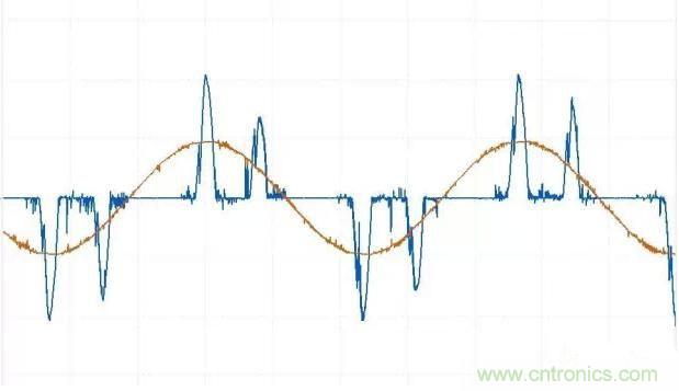 找出幕後黑手！揭秘為何斷路器頻繁誤跳閘？