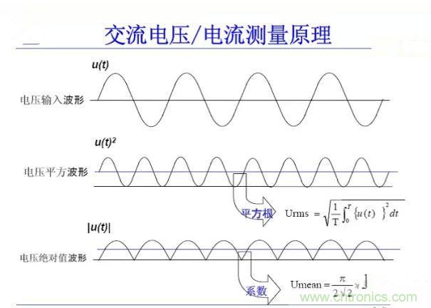 找出幕後黑手！揭秘為何斷路器頻繁誤跳閘？
