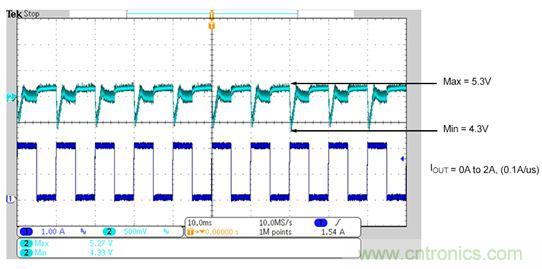 既滿足電源能效標準、又提升性能的AD/DC電源的設計