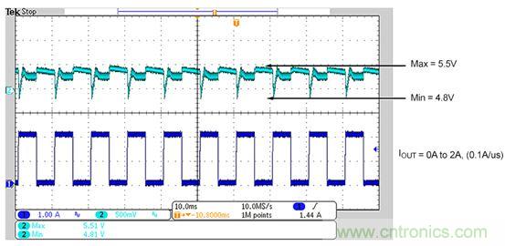 既滿足電源能效標準、又提升性能的AD/DC電源的設計