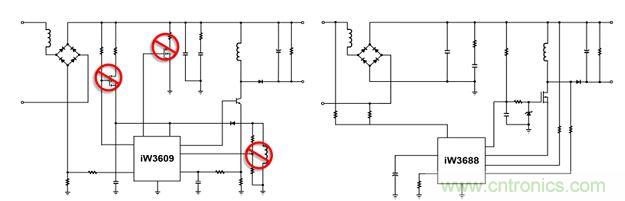 相比前代產品iW3609（左），iW3688（右）采用專利數字算法，完全消除了外部泄放電路、外部VCC電路和啟動電路