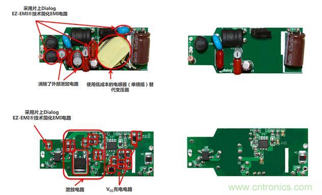 iW3688消除了20 多個外部元器件，降低BOM成本達20%~25%（左右分別為方案對比，上下為PCB正反麵）