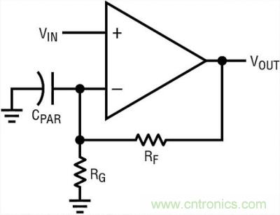 你真的了解運放嗎？你的運放會不會振蕩？