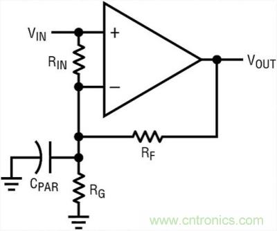 你真的了解運放嗎？你的運放會不會振蕩？