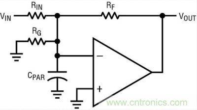 你真的了解運放嗎？你的運放會不會振蕩？