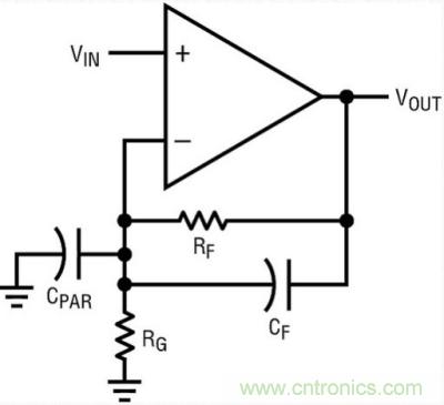 你真的了解運放嗎？你的運放會不會振蕩？
