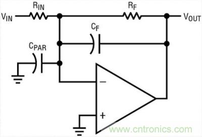 你真的了解運放嗎？你的運放會不會振蕩？