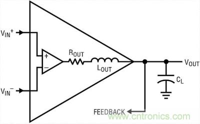 你真的了解運放嗎？你的運放會不會振蕩？
