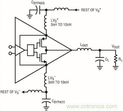 你真的了解運放嗎？你的運放會不會振蕩？