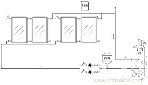 閉環無壓係統使太陽能供熱更加高效？怎麼證明