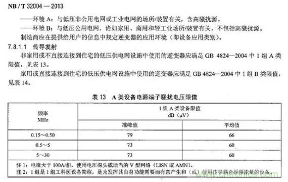 電磁兼容（EMC）要求，標準