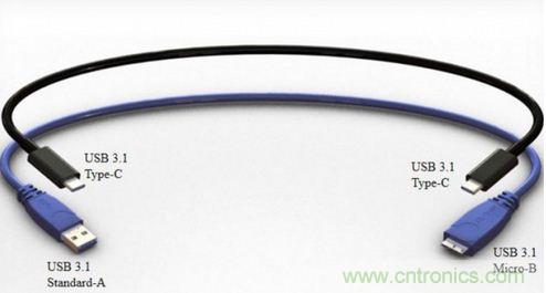 隻需了解5個point，完爆USB Type C絕對沒問題！