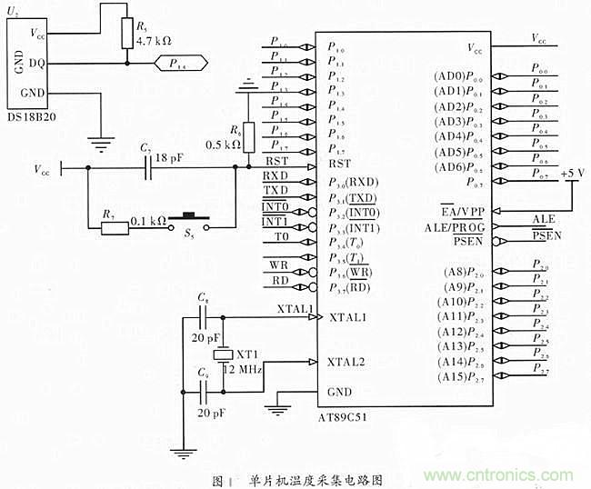 節能型供熱溫度控製器的設計