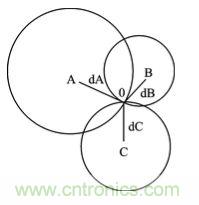 技術前沿：基於北鬥導航係統+ZigBee的無線終端設計