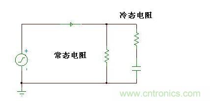 穩態電流與衝擊電流