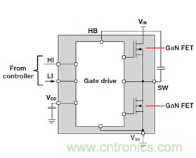 未來電源設計的進步，GaN氮化镓將是突破點