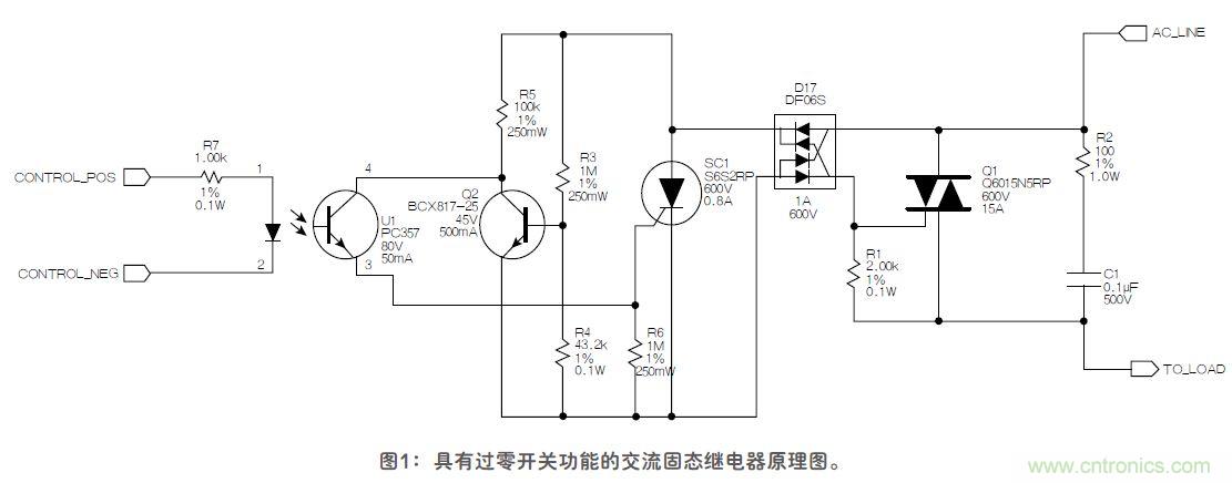 這款固態繼電器，具有過零開關功能？