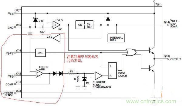 用UC3842巧設小型電源，徹底搞定占空比