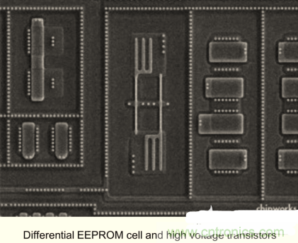 怎麼解決布線設計過程不同電壓域問題？