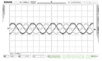 詳述變頻電源的整流、驅動、逆變、濾波模塊
