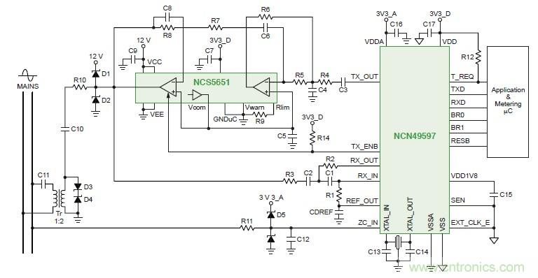 圖5. PLC調製解調器/電力線驅動器