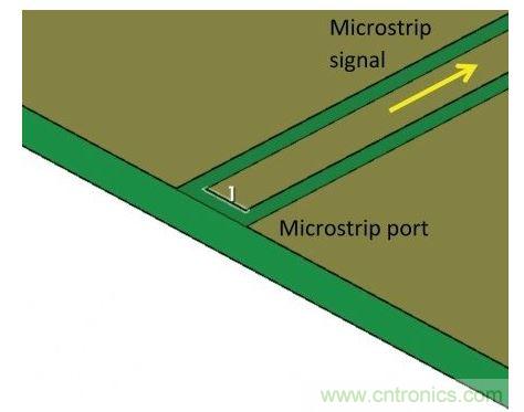 一般情況下仿真端口直接位於微帶線上，忽略圖1中的連接器所代表的不連續性，因而會係統性地扭曲仿真結果與測量結果。