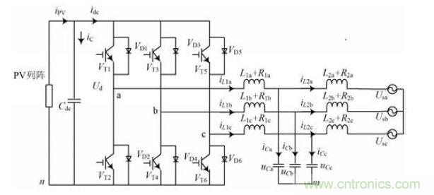 三相並網逆變器並網拓撲結構