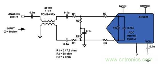 專家詳解模數轉換器中的噪聲係數