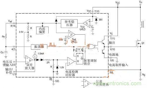 UC3842中的2腳有什麼奇用