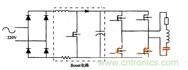 DSP軟件巧妙助力，有效校正感應加熱電源功率因數