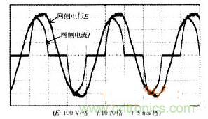 DSP軟件巧妙助力，有效校正感應加熱電源功率因數