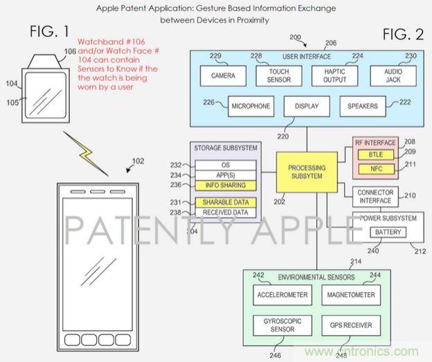 近期值得關注的蘋果專利，不妨一看！