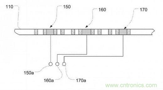 近期值得關注的蘋果專利，不妨一看！