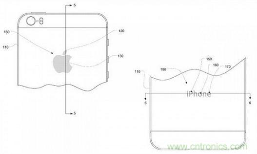 近期值得關注的蘋果專利，不妨一看！