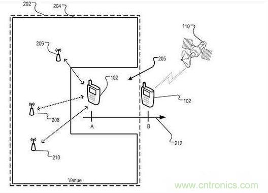 近期值得關注的蘋果專利，不妨一看！
