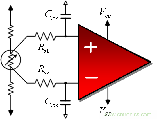 提高降噪效果，調節濾波器各組件行得通嗎？怎麼調節？