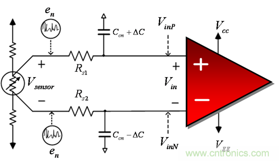 提高降噪效果，調節濾波器各組件行得通嗎？怎麼調節？