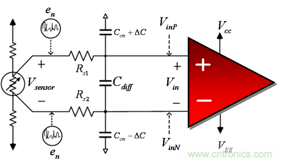 提高降噪效果，調節濾波器各組件行得通嗎？怎麼調節？