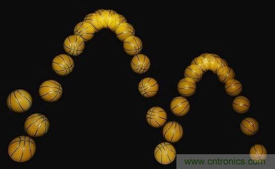 一個以每秒25幅、用閃光燈頻閃捕獲彈跳球的圖像。(Michael Maggs攝影、Richard Bartz後製)