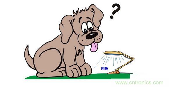 【導讀】閃shan變bian是shi人ren眼yan對dui燈deng光guang亮liang度du變bian化hua所suo引yin起qi刺ci激ji的de不bu穩wen定ding感gan，及ji人ren對dui亮liang度du變bian化hua的de不bu適shi感gan。由you於yu一yi般ban用yong電dian設she備bei對dui電dian壓ya波bo動dong的de敏min感gan度du遠yuan低di於yu白bai熾chi燈deng，所suo以yi選xuan擇ze人ren對dui白bai熾chi燈deng照zhao度du波bo動dong的de主zhu觀guan視shi感gan即ji&ldquo;閃變&rdquo;，作為衡量電壓波動危害的評價指標。那麼到底照明燈為什麼會忽明忽暗呢？  什麼是閃變  閃shan變bian是shi人ren眼yan對dui燈deng光guang亮liang度du變bian化hua所suo引yin起qi刺ci激ji的de不bu穩wen定ding感gan，及ji人ren對dui亮liang度du變bian化hua的de不bu適shi感gan。由you於yu一yi般ban用yong電dian設she備bei對dui電dian壓ya波bo動dong的de敏min感gan度du遠yuan低di於yu白bai熾chi燈deng，所suo以yi選xuan擇ze人ren對dui白bai熾chi燈deng照zhao度du波bo動dong的de主zhu觀guan視shi感gan即ji&ldquo;閃變&rdquo;，作為衡量電壓波動危害的評價指標。  閃變煩擾程度由兩個關鍵指標決定：供電電壓的變動幅度和變動的重複頻率。 　1 閃變從何而來  日常生活中，當我們開啟空調、大功率洗衣機等大功率家用電器，或工廠啟動電機、軋機等大功率設備時，常會出現電燈忽然變暗，短時間內能會恢複正常。  閃變由電壓波動引起，通常大負載的啟動會導致電壓的短時間下降，並在短時間內恢複正常，當電壓降低10%時，60W的白熾燈亮度將降低34%。 2 閃變有何危害  閃變體現的是電壓的波動情況，電壓波動可引起如下問題：  1. 熒光燈及電視亮度隨電壓波動而變化，當電壓在較大範圍內持續波動時會有閃爍感；  2. 白熾燈電壓高於額定值10%時，壽命會縮短70%，電壓低於額定值時，發光效率急劇下降；  3. 試驗類設備要求有高輸出精度，當輸入電壓波動時，其輸出精度會受影響；  4. 電熱設備供電電壓低於額定值10%時，供熱量會減少20%以上，造成升溫時間延長，電壓高於額定值會縮短發熱元件的使用壽命；  5. 電壓波動會影響感應電動機的效率和使用壽命，如電壓低於額定值10%時，電動機的電磁轉矩約下降為額定轉矩的81%，導致電流增大、線圈發熱、損耗增加、效率降低以及縮短使用壽命；  燈-眼-腦  閃變的嚴重程度體現的是電壓波動對人視覺的煩擾度，通過對1200名誌願者在230V/60W的白熾燈照明環境下的實驗，得出如下結論：50%的誌願者，對每分鍾1055次的電壓變動最為敏感，波動頻率為17.6次/秒，幅值為0.28%，定義此時的閃變嚴重度（Pst）為1。  IEC 61000-4-15規定了閃變的計算方法，即&ldquo;燈-眼-腦&rdquo;模型，其通過模擬不同程度的白熾燈的閃爍通過人眼對人的大腦產生不同程度的煩擾，規定了閃變的嚴重程度。 3 中國標準  2008年我國頒布了《GB/T 12326-2008 電壓波動和閃變》，其中明確規定了&ldquo;燈-眼-腦&rdquo;的計算方法以及短時間閃變（Pst）計算周期為10分鍾，長時間閃變（Plt）的計算周期為2小時，並且規定了不同的電壓等級對長時間閃變（Plt）的限值要求，如下表所示：　 4